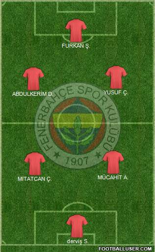 Fenerbahçe SK Formation 2018