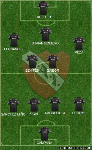 Independiente Formation 2018
