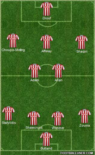 Stoke City football formation