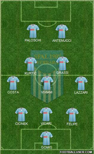 S.P.A.L. Formation 2018