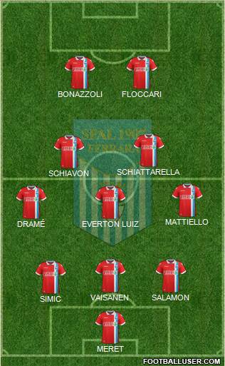 S.P.A.L. Formation 2018