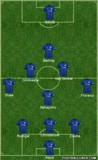 Chelsea Formation 2018