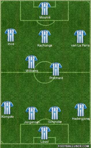 Huddersfield Town Formation 2018