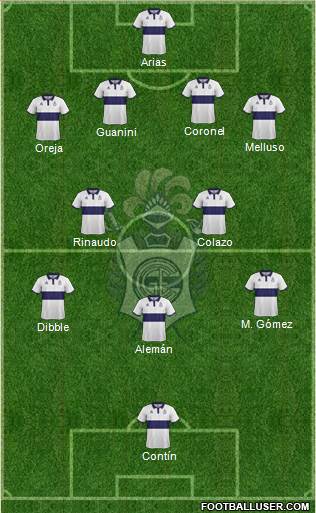 Gimnasia y Esgrima de La Plata Formation 2018