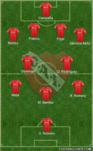 Independiente Formation 2018