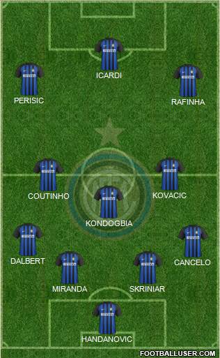 F.C. Internazionale Formation 2018