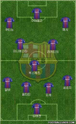 F.C. Barcelona Formation 2018