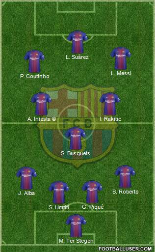 F.C. Barcelona Formation 2018