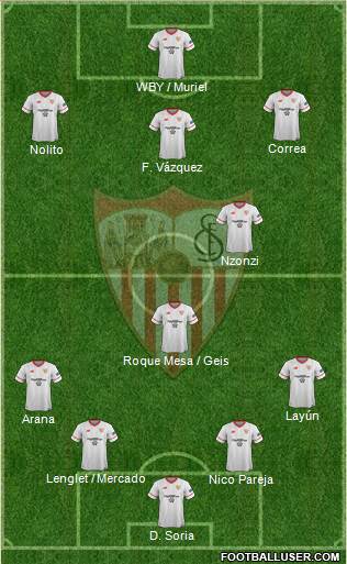 Sevilla F.C., S.A.D. Formation 2018