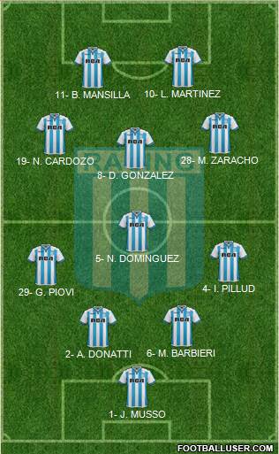 Racing Club Formation 2018