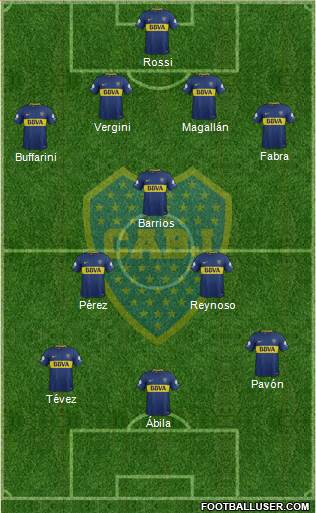 Boca Juniors Formation 2018