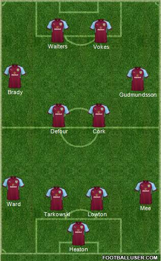 Burnley Formation 2018