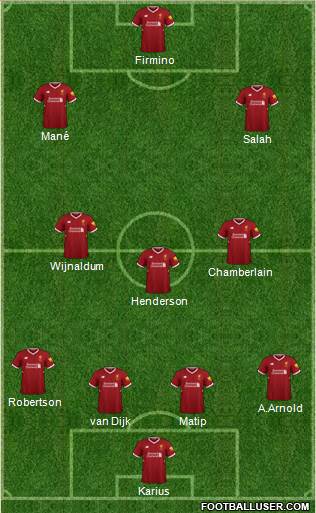 Liverpool Formation 2018