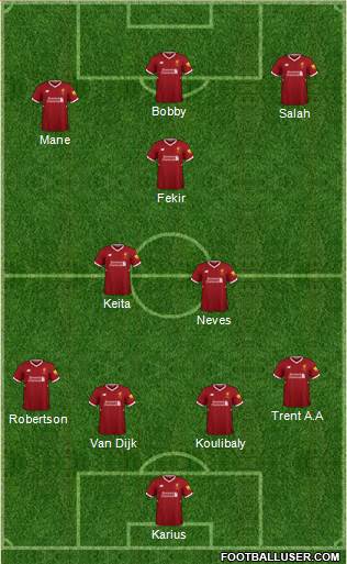 Liverpool Formation 2018