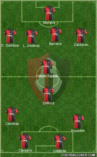 Club Deportivo Atlas Formation 2018
