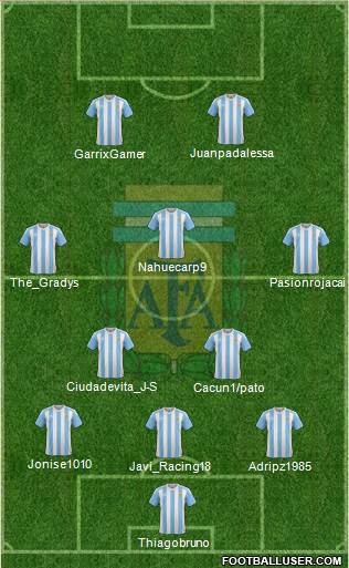 Argentina Formation 2018