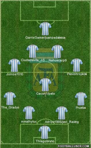 Argentina Formation 2018