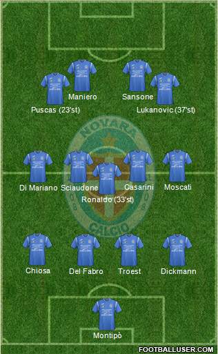Novara Formation 2018