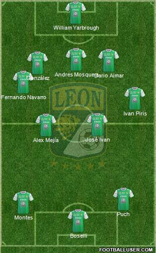 Club Deportivo León 3-4-3 football formation