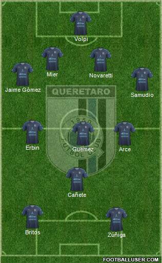 Club de Fútbol Gallos Blancos Formation 2018