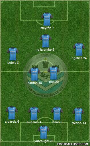 Tours Football Club Formation 2018