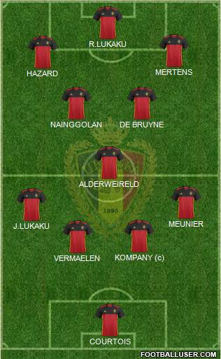 Belgium Formation 2018