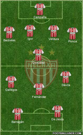 Club Deportivo Necaxa football formation