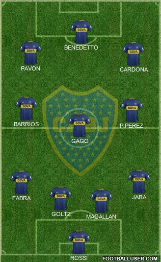 Boca Juniors Formation 2018