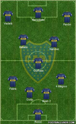 Boca Juniors Formation 2018