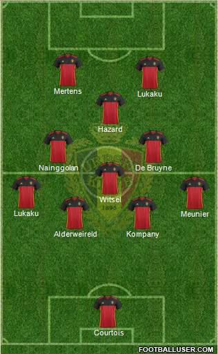 Belgium Formation 2018