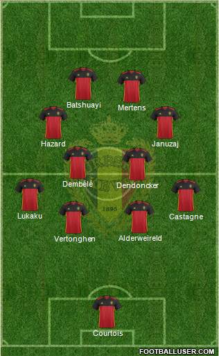 Belgium Formation 2018