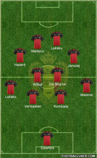 Belgium Formation 2018
