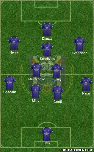 RSC Anderlecht Formation 2018