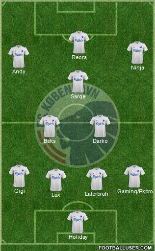 Football Club København Formation 2018