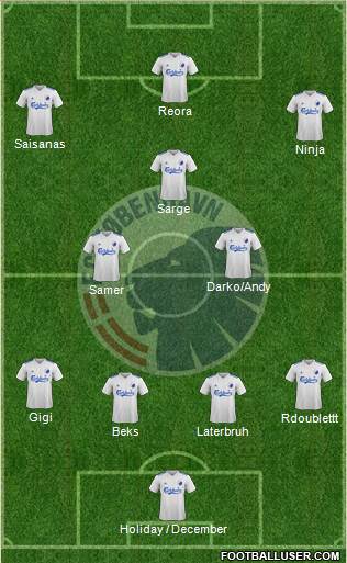 Football Club København Formation 2018