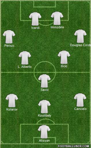 Dream Team Formation 2018