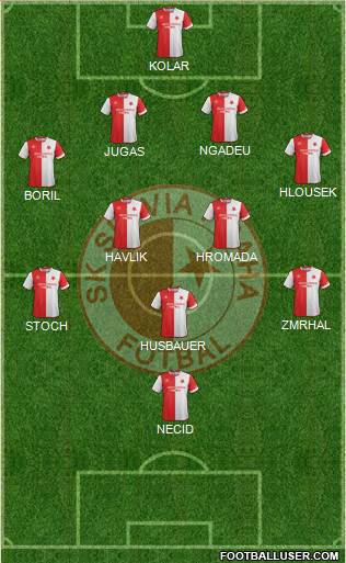 Slavia Prague Formation 2018