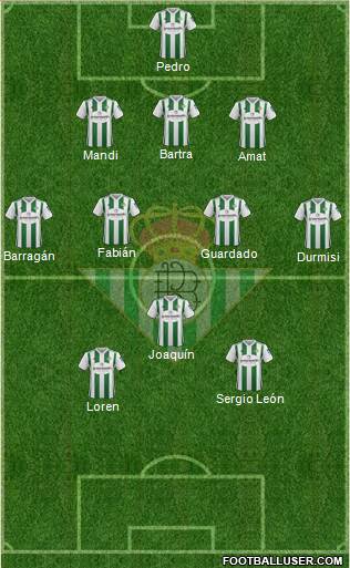Real Betis B., S.A.D. Formation 2018