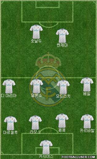 Real Madrid C.F. Formation 2018