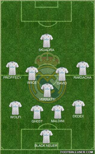 Real Madrid C.F. Formation 2018