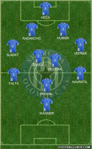 Sigma Olomouc 4-4-1-1 football formation