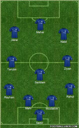 Chelsea Formation 2018