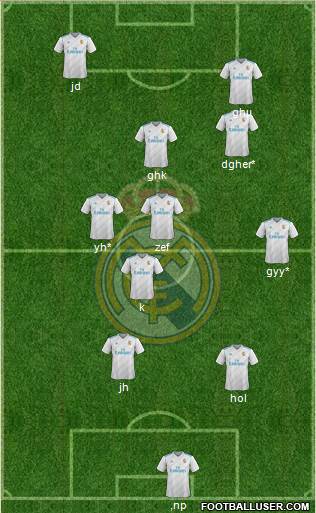 Real Madrid C.F. Formation 2018