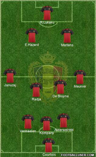 Belgium Formation 2018