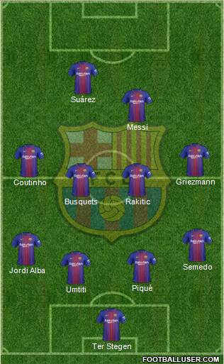 F.C. Barcelona Formation 2018