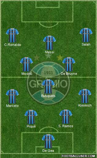 Grêmio FBPA Formation 2018