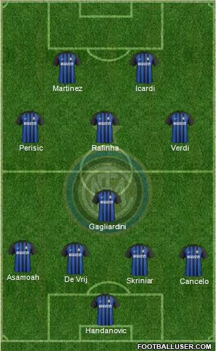 F.C. Internazionale Formation 2018