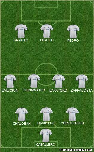 Chelsea Formation 2018