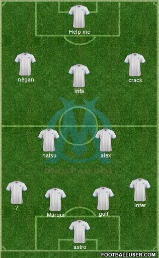 Olympique de Marseille Formation 2018