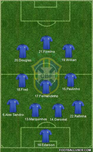 Brazil Formation 2018